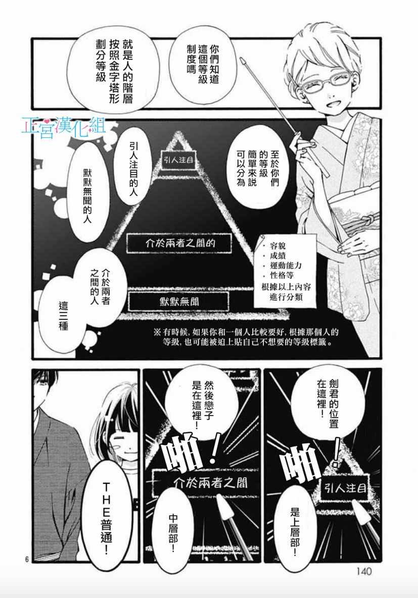 《普通的恋子酱》漫画最新章节第4话免费下拉式在线观看章节第【6】张图片