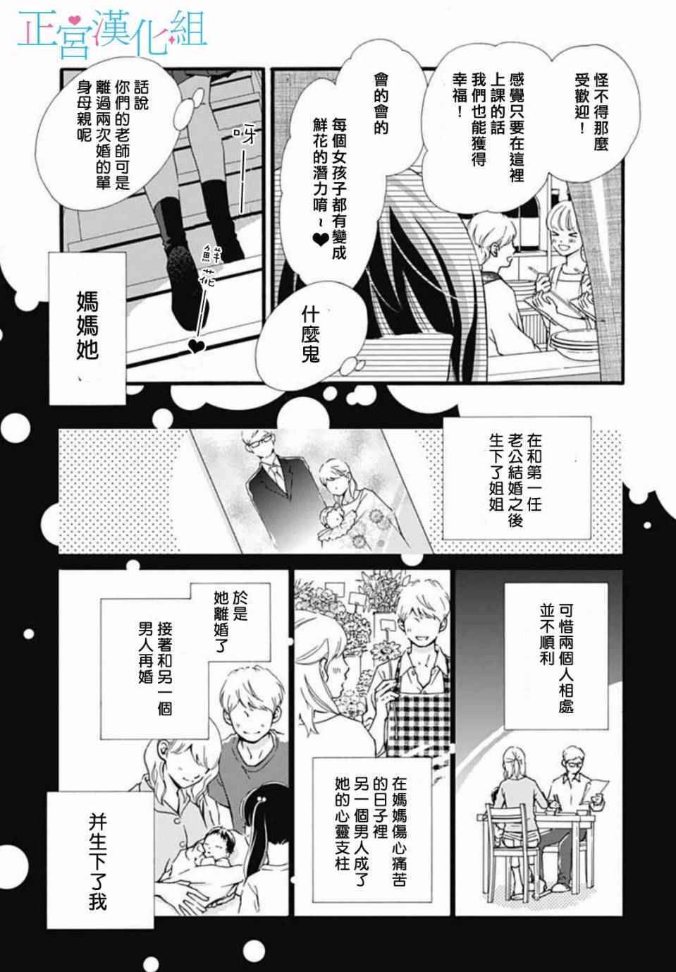 《普通的恋子酱》漫画最新章节第2话免费下拉式在线观看章节第【15】张图片