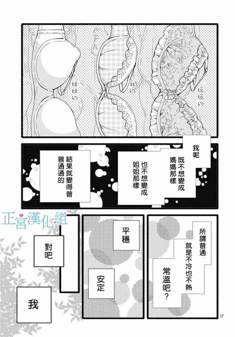 《普通的恋子酱》漫画最新章节第2话免费下拉式在线观看章节第【17】张图片