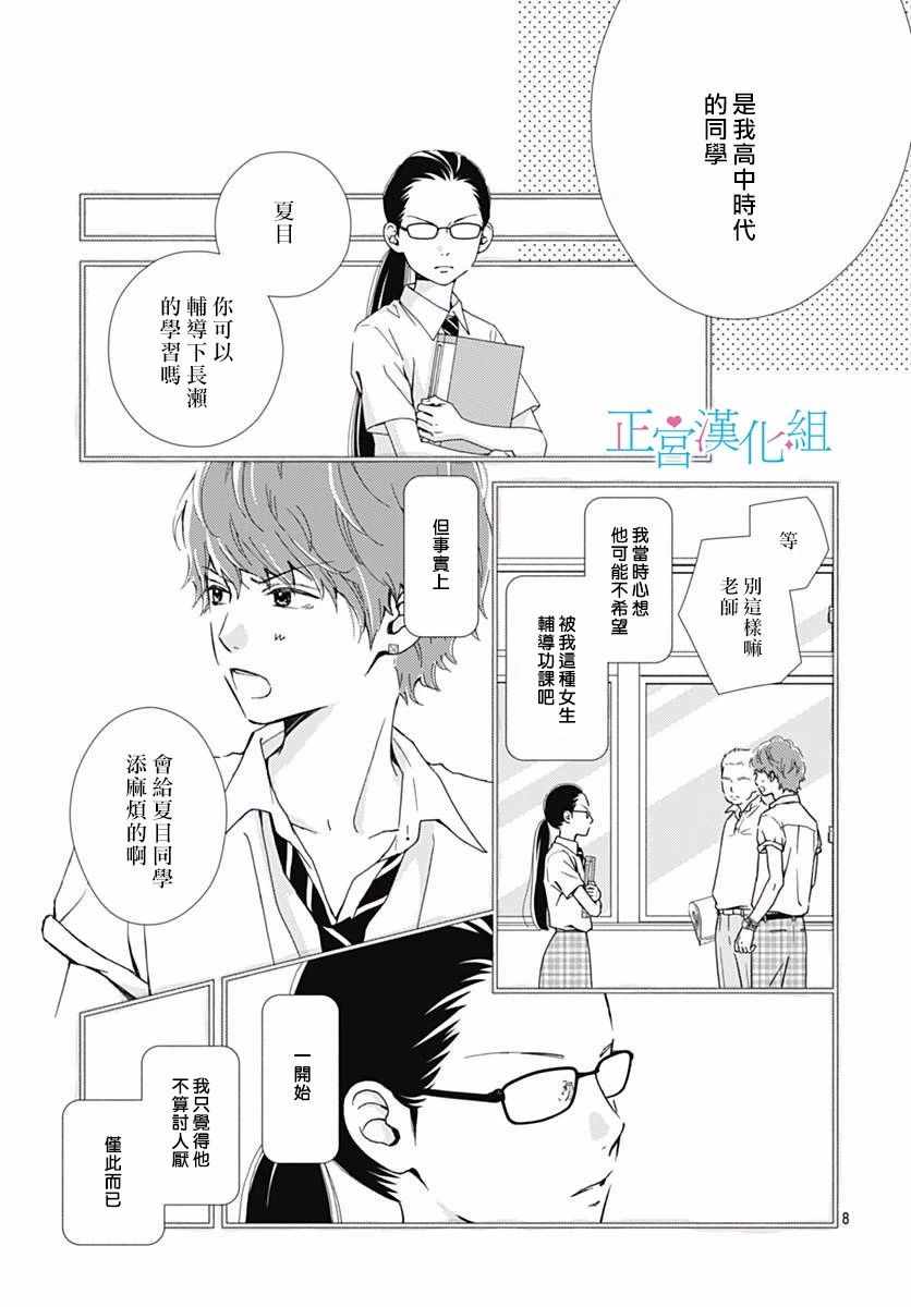 《普通的恋子酱》漫画最新章节第42话免费下拉式在线观看章节第【8】张图片