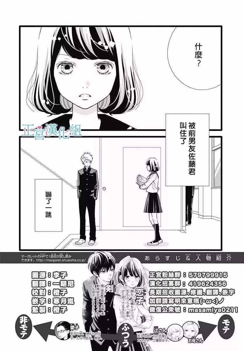 《普通的恋子酱》漫画最新章节第29话免费下拉式在线观看章节第【2】张图片