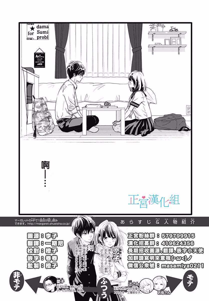 《普通的恋子酱》漫画最新章节第35话免费下拉式在线观看章节第【2】张图片