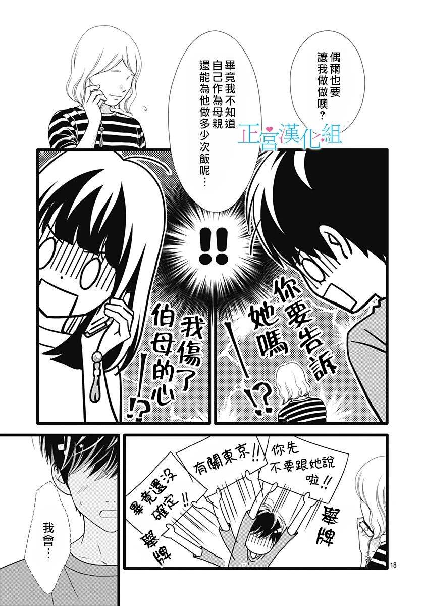 《普通的恋子酱》漫画最新章节第73话免费下拉式在线观看章节第【16】张图片