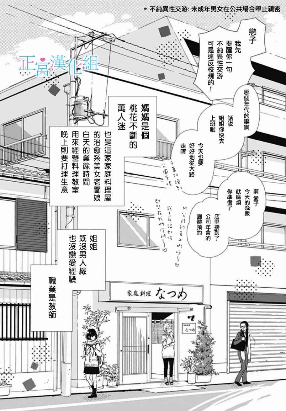 《普通的恋子酱》漫画最新章节第1话免费下拉式在线观看章节第【7】张图片