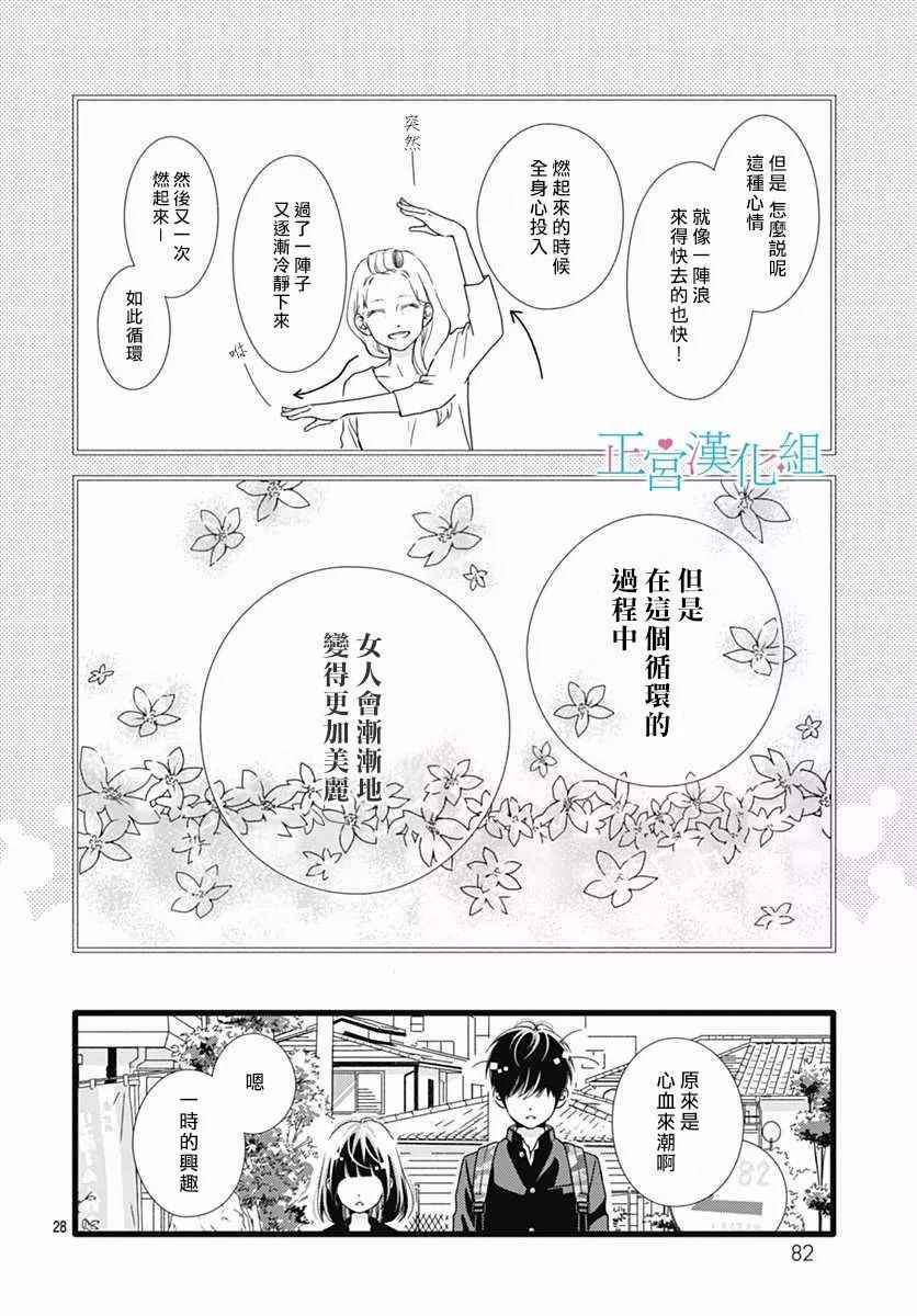 《普通的恋子酱》漫画最新章节第29话免费下拉式在线观看章节第【28】张图片