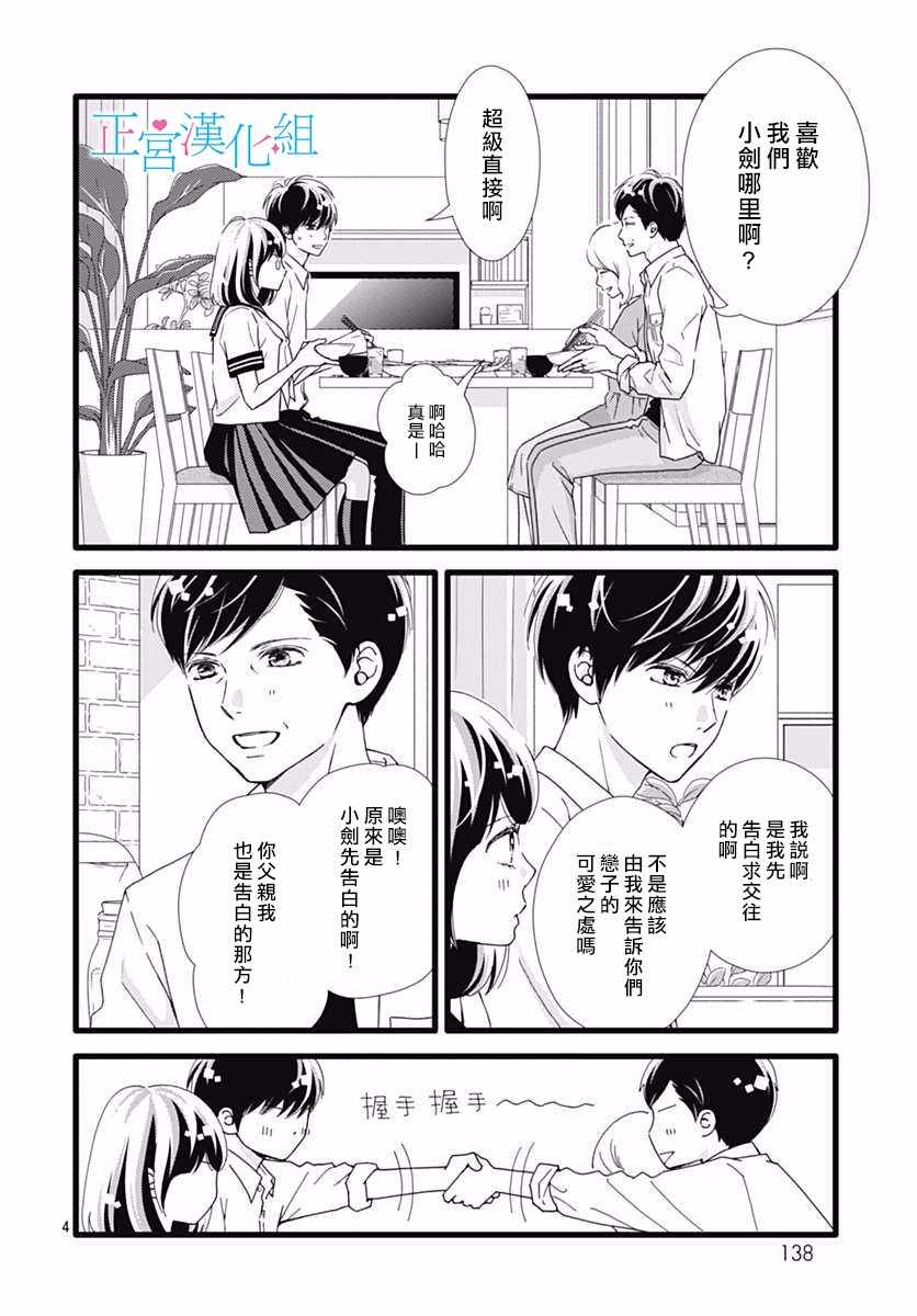 《普通的恋子酱》漫画最新章节第36话免费下拉式在线观看章节第【4】张图片