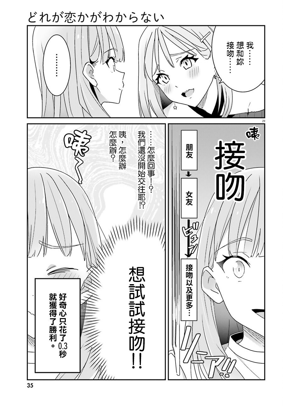 《我也不知道谁才是真爱》漫画最新章节第1话免费下拉式在线观看章节第【29】张图片