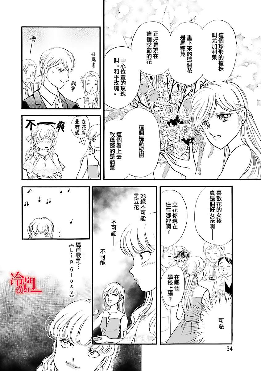 《P.AS.替身天使~随风而至》漫画最新章节第4话免费下拉式在线观看章节第【31】张图片