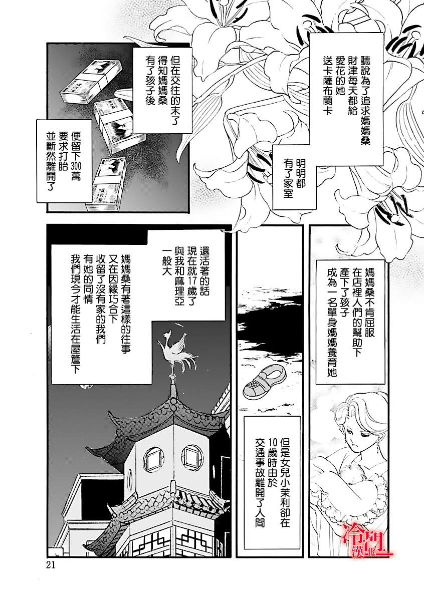 《P.AS.替身天使~随风而至》漫画最新章节第1话免费下拉式在线观看章节第【19】张图片