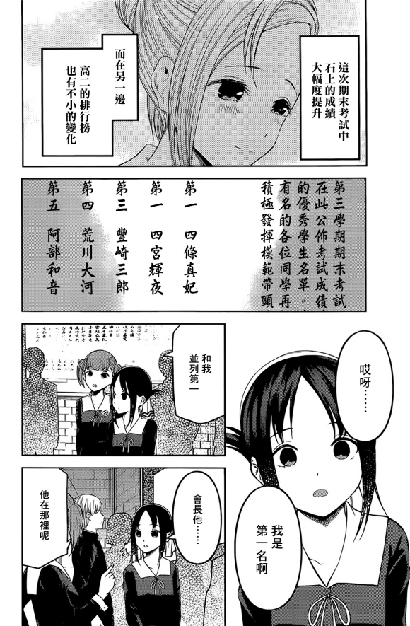 《辉夜大小姐想让我告白 ~天才们的恋爱头脑战~》漫画最新章节周刊189免费下拉式在线观看章节第【2】张图片