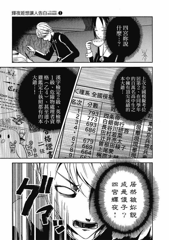 《辉夜大小姐想让我告白 ~天才们的恋爱头脑战~》漫画最新章节第1卷免费下拉式在线观看章节第【81】张图片