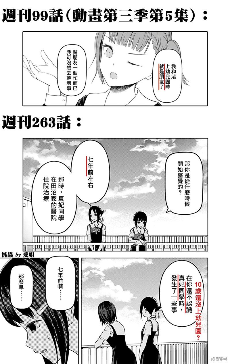 《辉夜大小姐想让我告白 ~天才们的恋爱头脑战~》漫画最新章节周刊263免费下拉式在线观看章节第【22】张图片