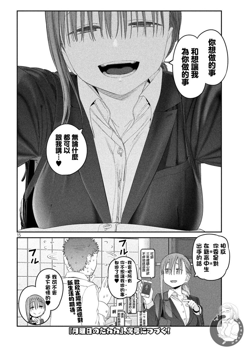 《星期一的丰满》漫画最新章节第29话 刘海妹子1免费下拉式在线观看章节第【16】张图片