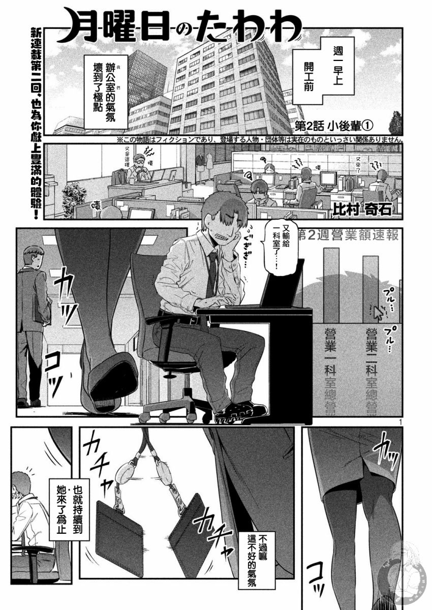 《星期一的丰满》漫画最新章节第2话免费下拉式在线观看章节第【2】张图片