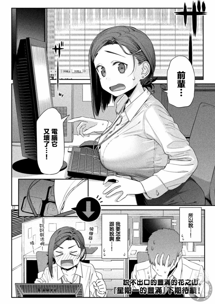 《星期一的丰满》漫画最新章节第2话免费下拉式在线观看章节第【13】张图片