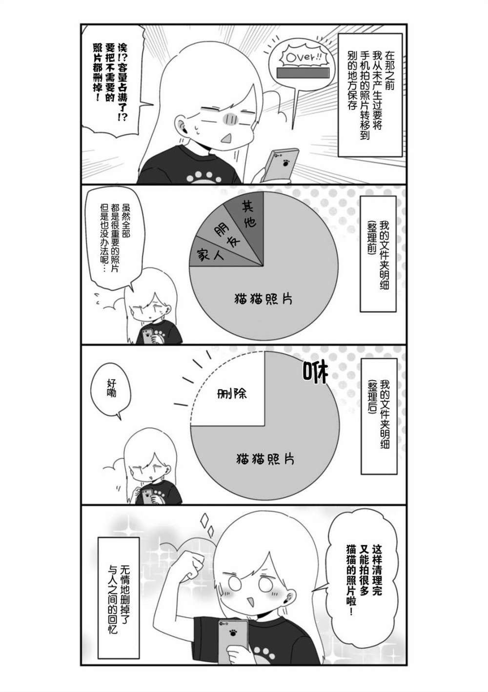 《即使与世界为敌也要爱猫》漫画最新章节第5话免费下拉式在线观看章节第【4】张图片