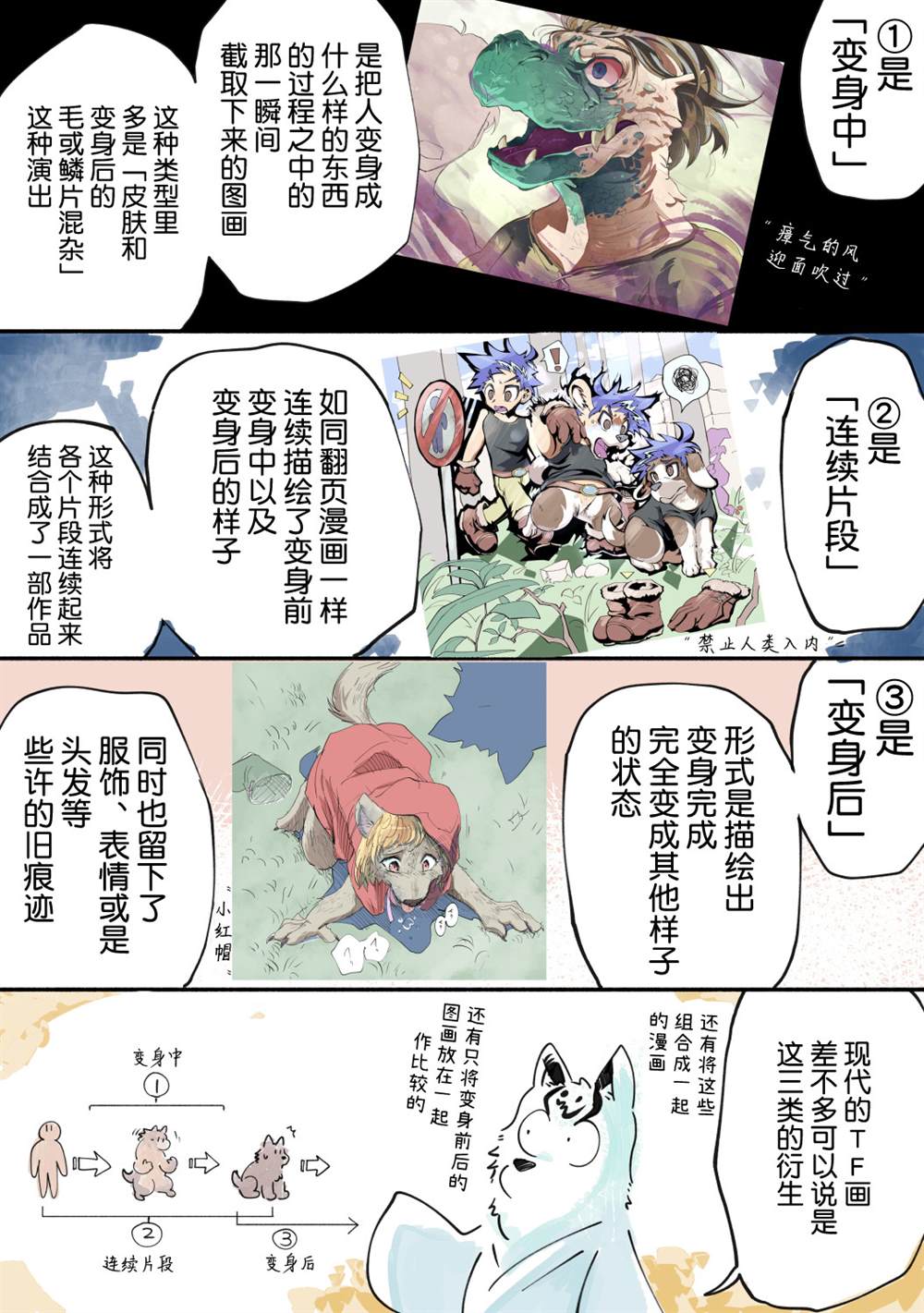 《TF画鉴赏指南》漫画最新章节第1话免费下拉式在线观看章节第【3】张图片