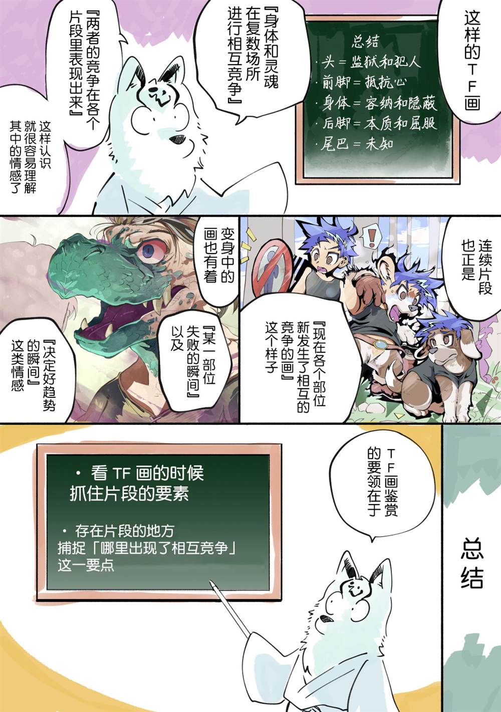 《TF画鉴赏指南》漫画最新章节第1话免费下拉式在线观看章节第【13】张图片