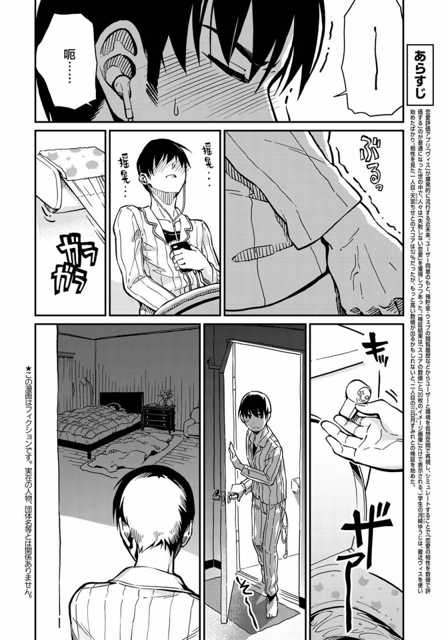 《恋爱多少分》漫画最新章节第2话免费下拉式在线观看章节第【2】张图片