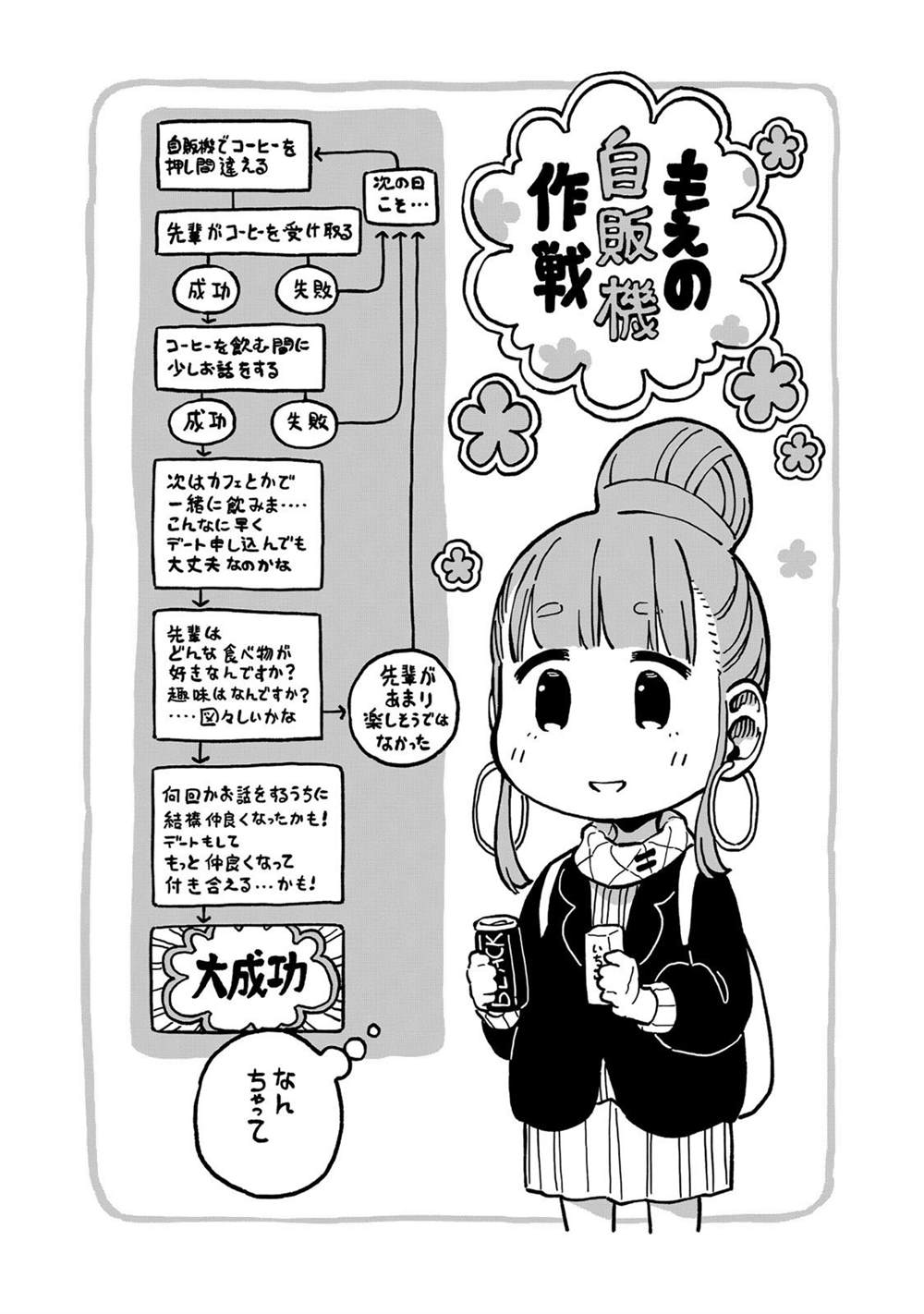 《恋爱多少分》漫画最新章节第11话免费下拉式在线观看章节第【35】张图片