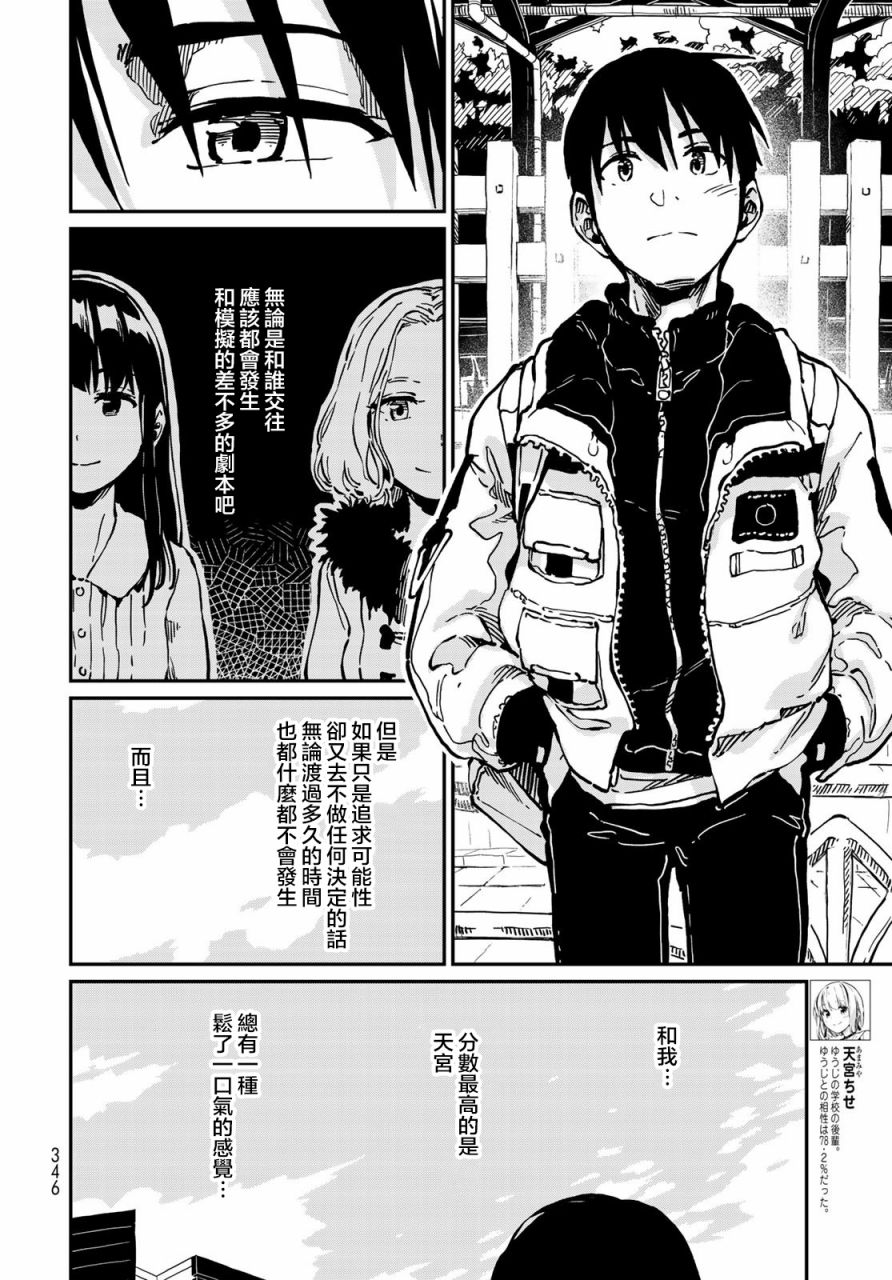 《恋爱多少分》漫画最新章节第5话免费下拉式在线观看章节第【28】张图片