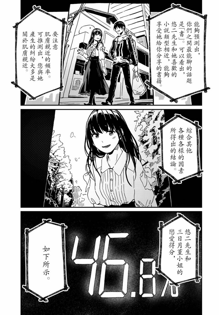 《恋爱多少分》漫画最新章节第2话免费下拉式在线观看章节第【37】张图片
