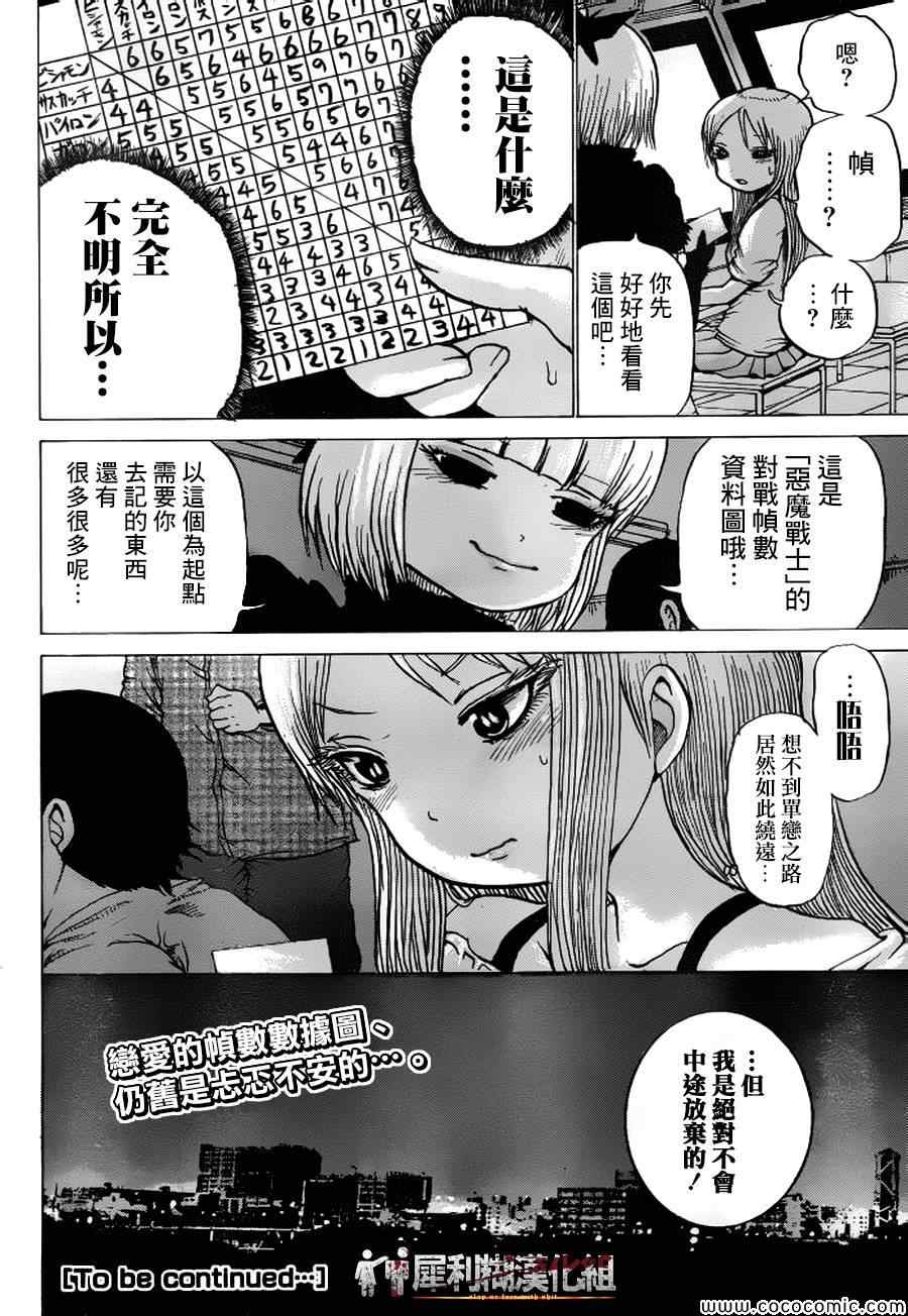 《高分少女》漫画最新章节第32话免费下拉式在线观看章节第【24】张图片