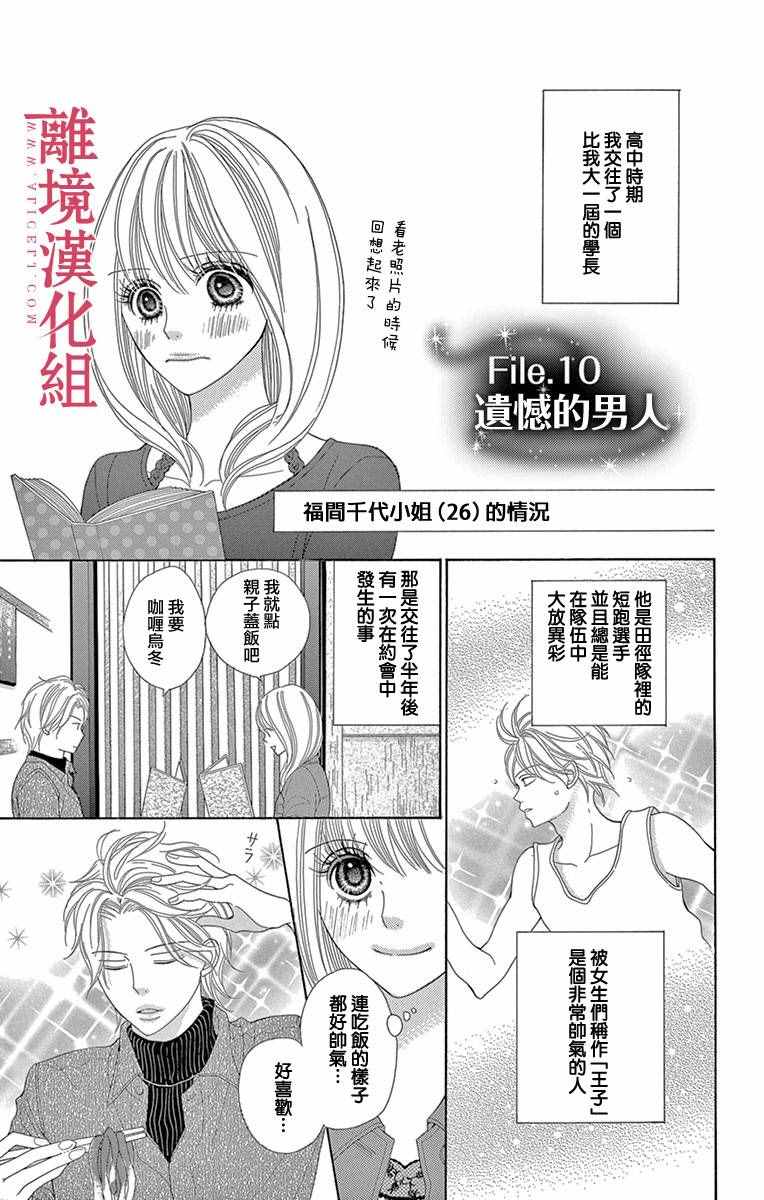 《深夜的奇葩恋爱图鉴》漫画最新章节第10话免费下拉式在线观看章节第【1】张图片