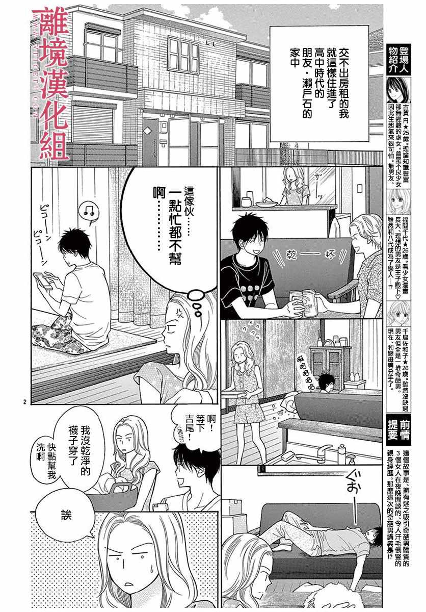 《深夜的奇葩恋爱图鉴》漫画最新章节第34话免费下拉式在线观看章节第【2】张图片