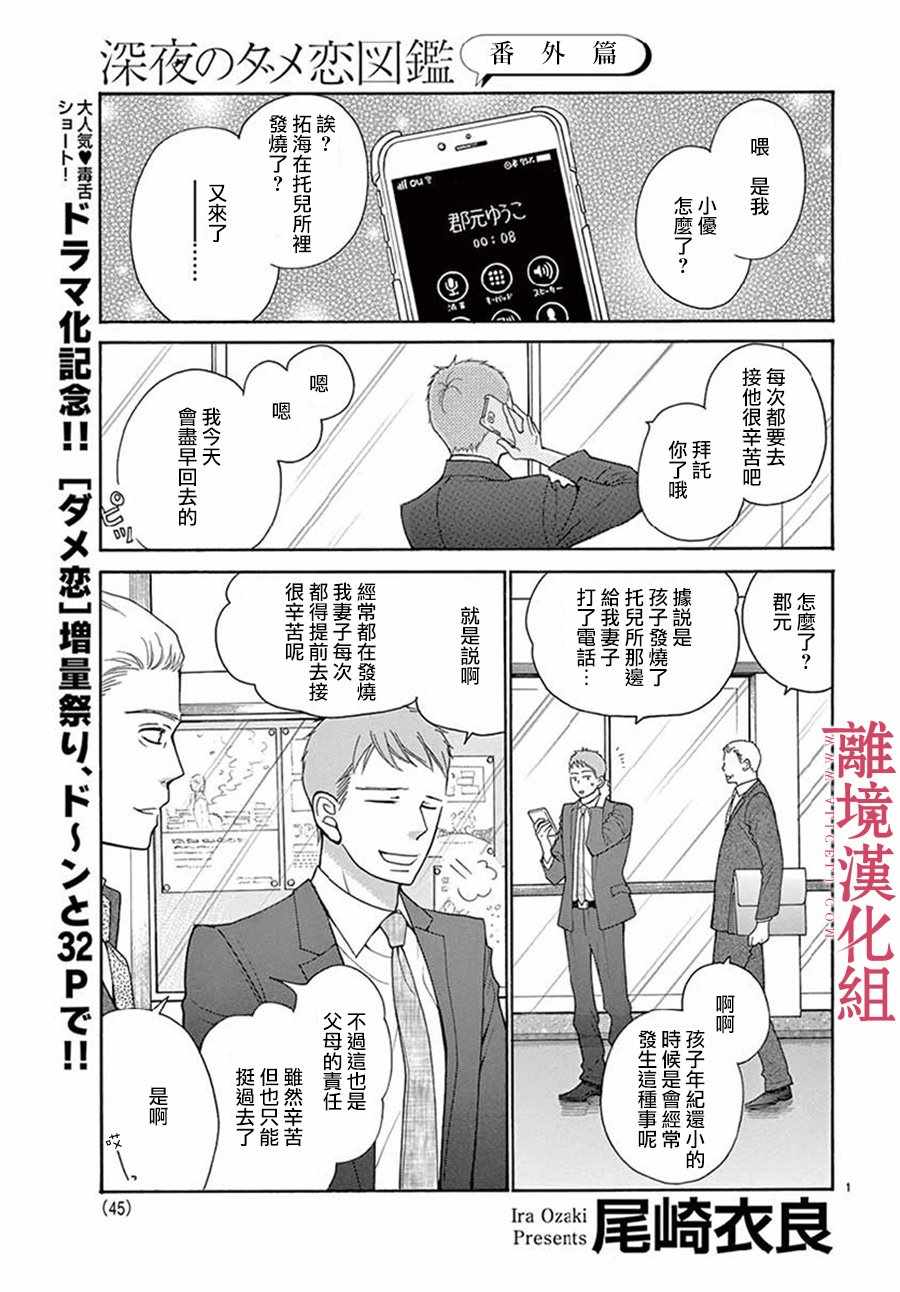 《深夜的奇葩恋爱图鉴》漫画最新章节番外01免费下拉式在线观看章节第【2】张图片