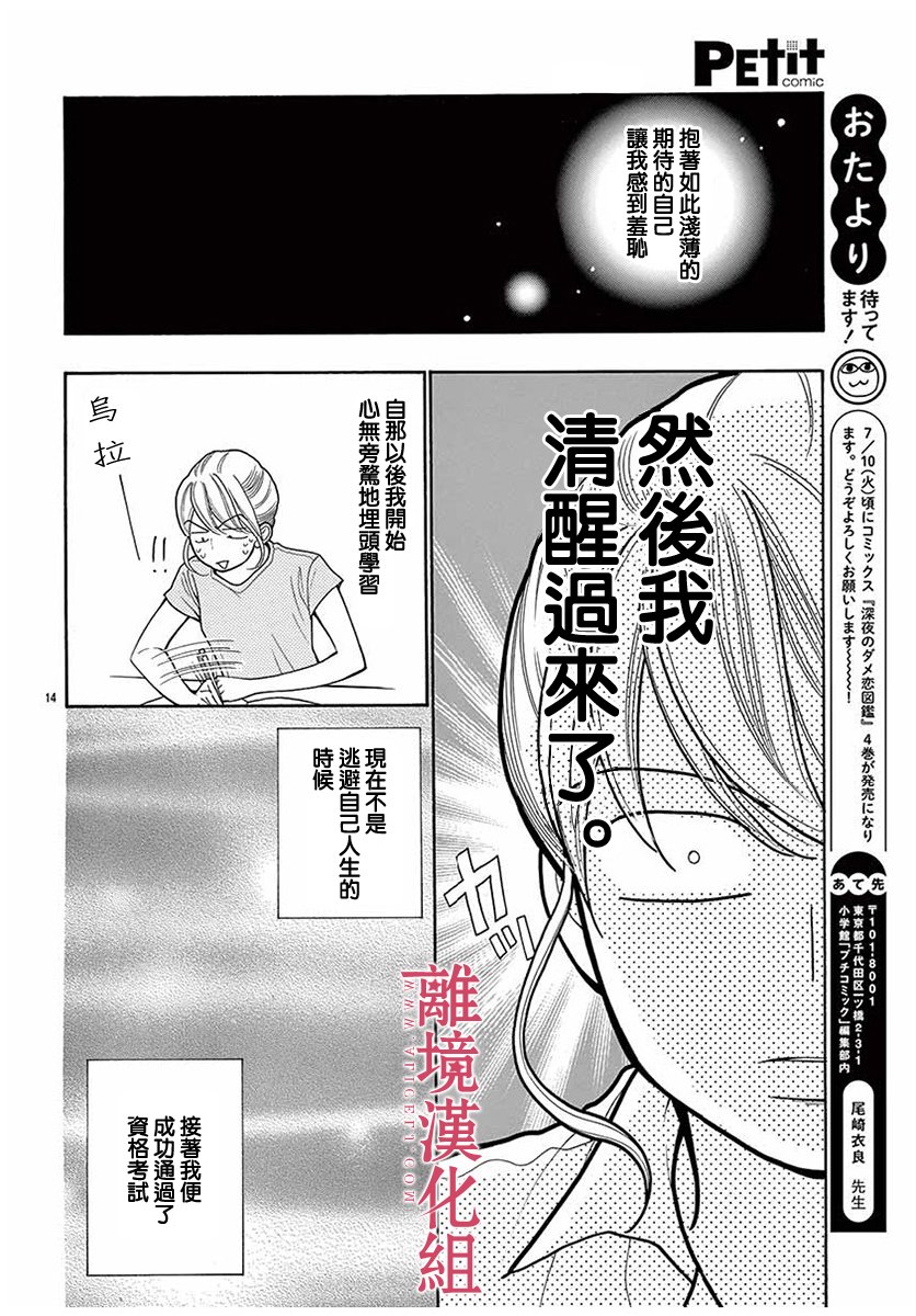 《深夜的奇葩恋爱图鉴》漫画最新章节第42话免费下拉式在线观看章节第【14】张图片