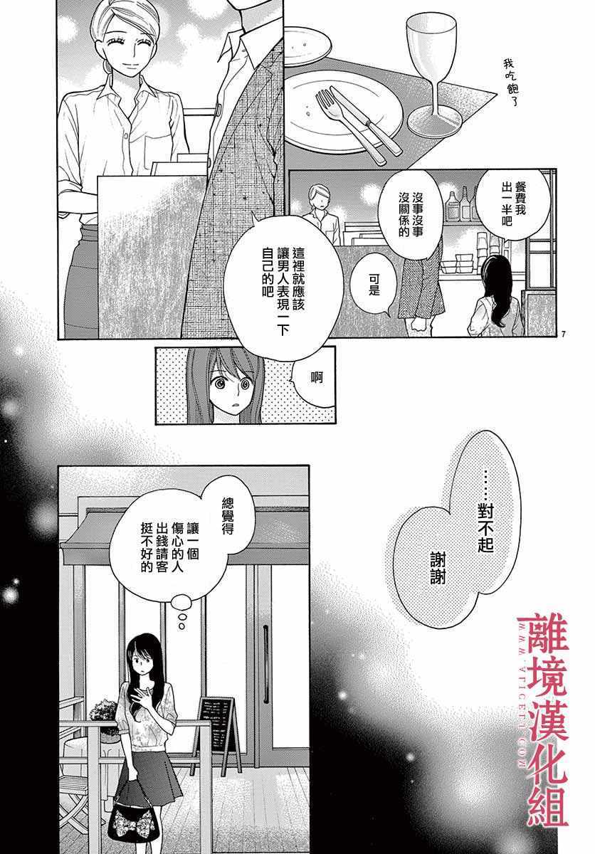 《深夜的奇葩恋爱图鉴》漫画最新章节第40话免费下拉式在线观看章节第【8】张图片