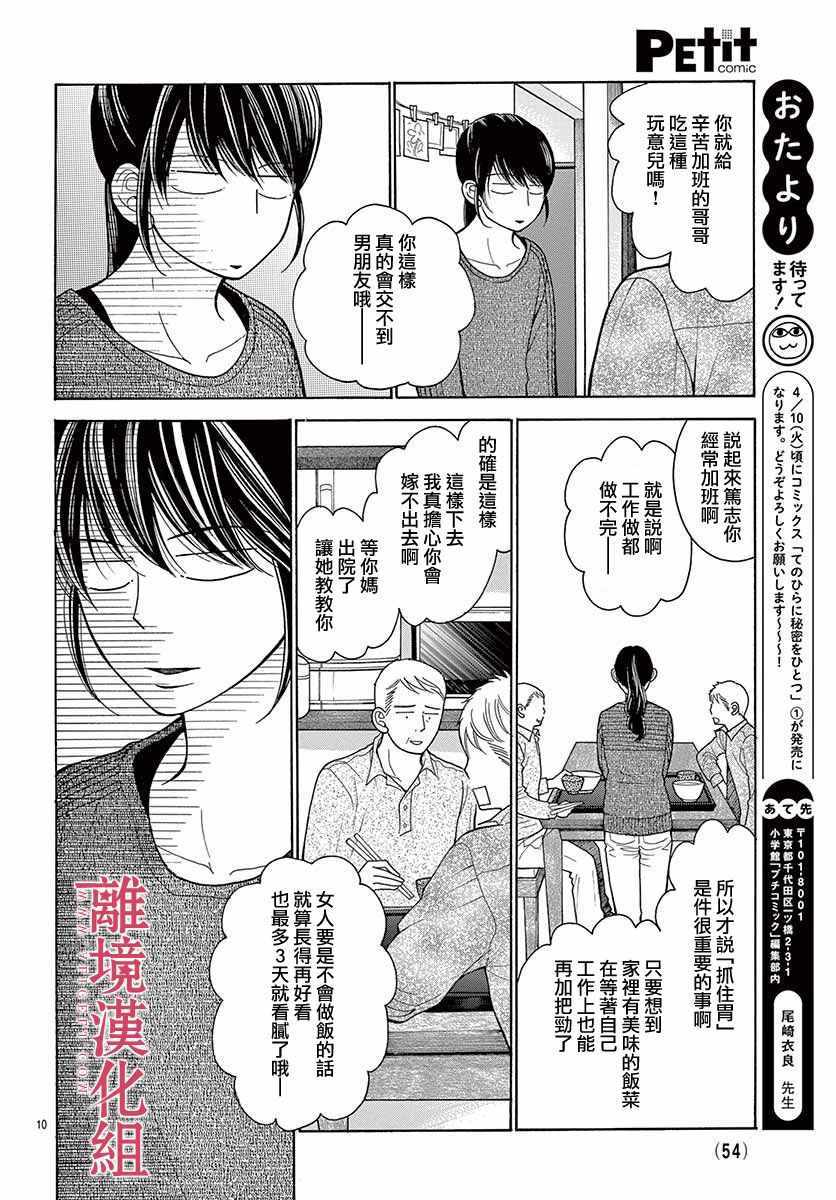 《深夜的奇葩恋爱图鉴》漫画最新章节第38话免费下拉式在线观看章节第【10】张图片