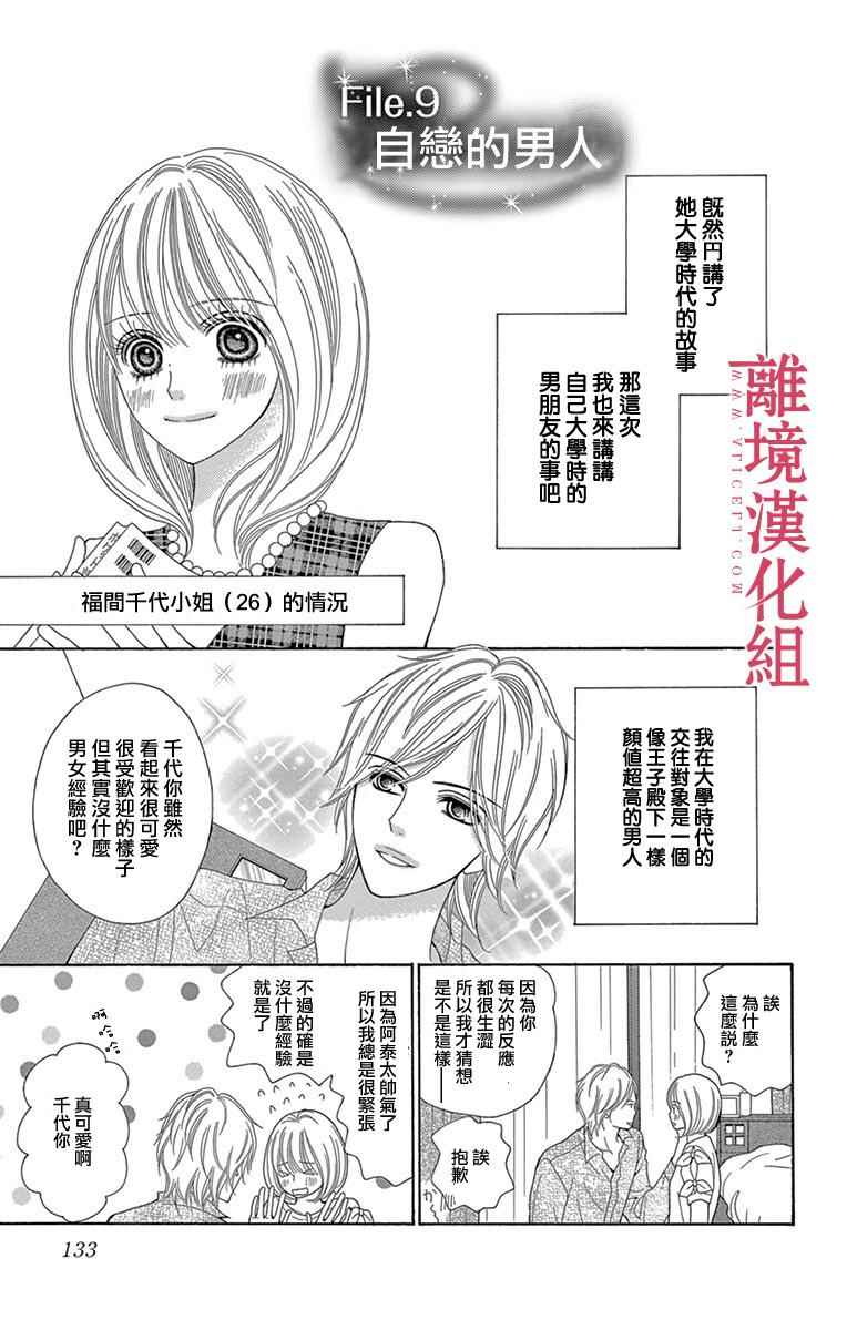 《深夜的奇葩恋爱图鉴》漫画最新章节第19话免费下拉式在线观看章节第【1】张图片