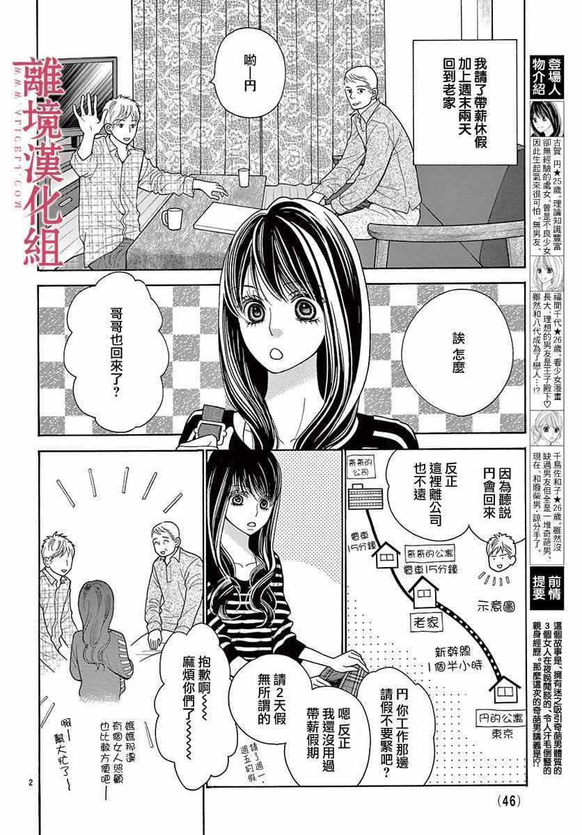 《深夜的奇葩恋爱图鉴》漫画最新章节第38话免费下拉式在线观看章节第【2】张图片