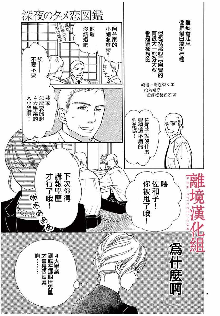 《深夜的奇葩恋爱图鉴》漫画最新章节第29话免费下拉式在线观看章节第【7】张图片