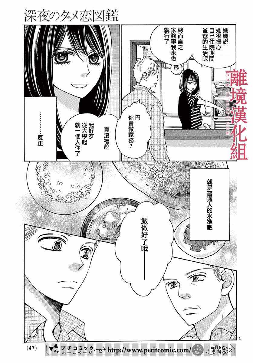 《深夜的奇葩恋爱图鉴》漫画最新章节第38话免费下拉式在线观看章节第【3】张图片