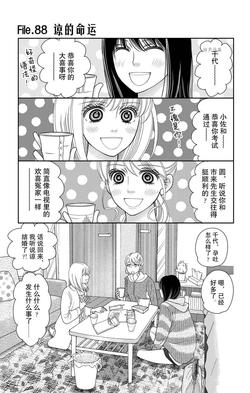 《深夜的奇葩恋爱图鉴》漫画最新章节第98话 试看版免费下拉式在线观看章节第【1】张图片