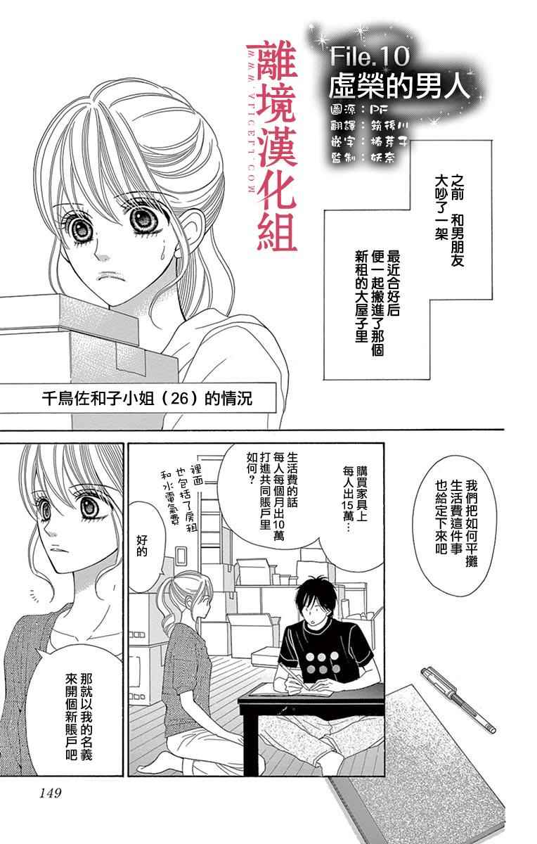 《深夜的奇葩恋爱图鉴》漫画最新章节第20话免费下拉式在线观看章节第【1】张图片