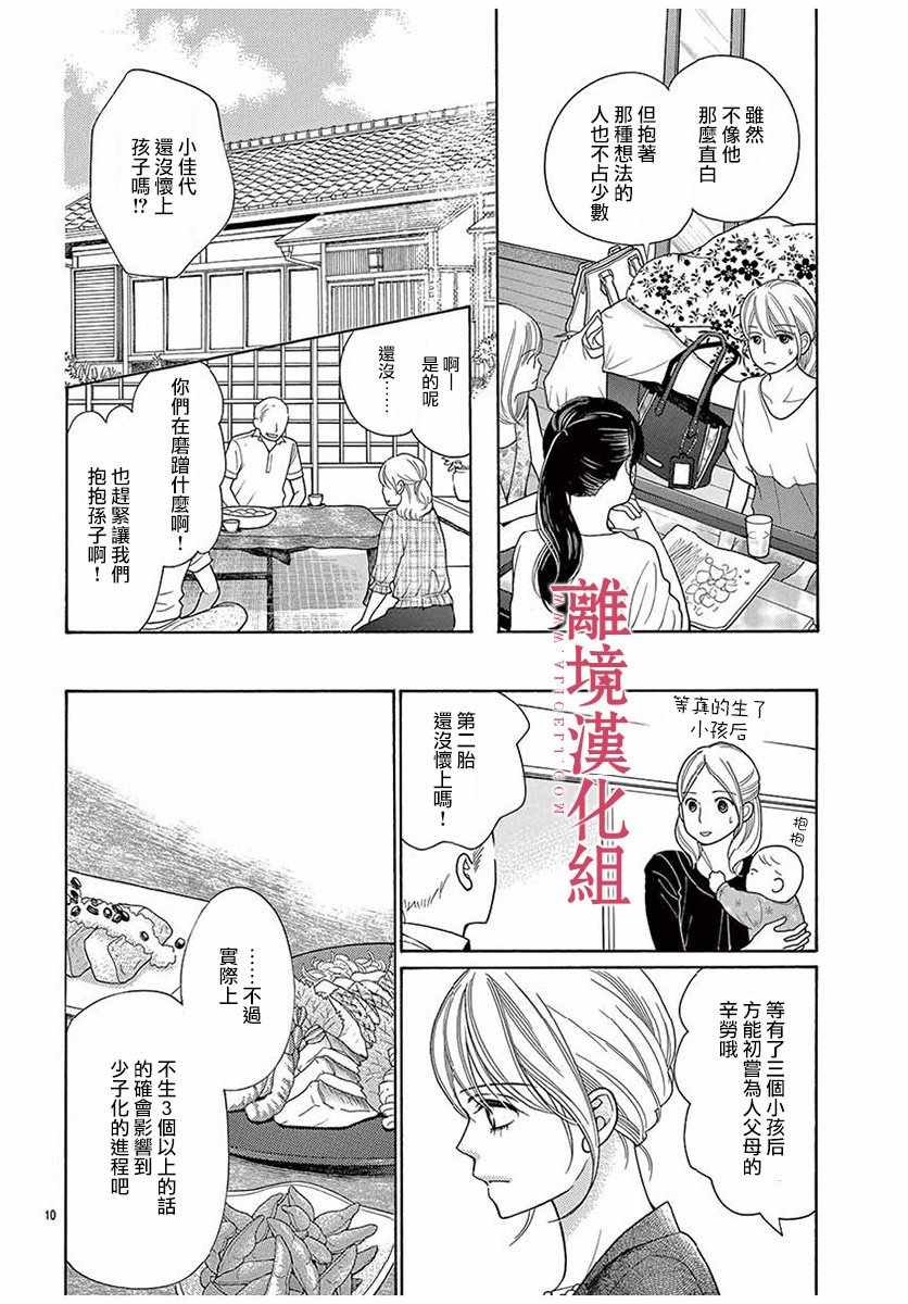 《深夜的奇葩恋爱图鉴》漫画最新章节第43话免费下拉式在线观看章节第【10】张图片