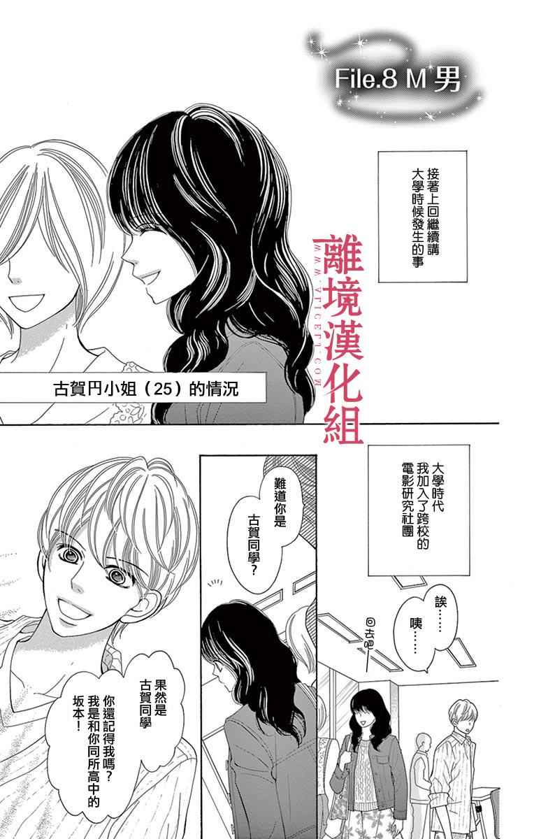 《深夜的奇葩恋爱图鉴》漫画最新章节第18话免费下拉式在线观看章节第【1】张图片