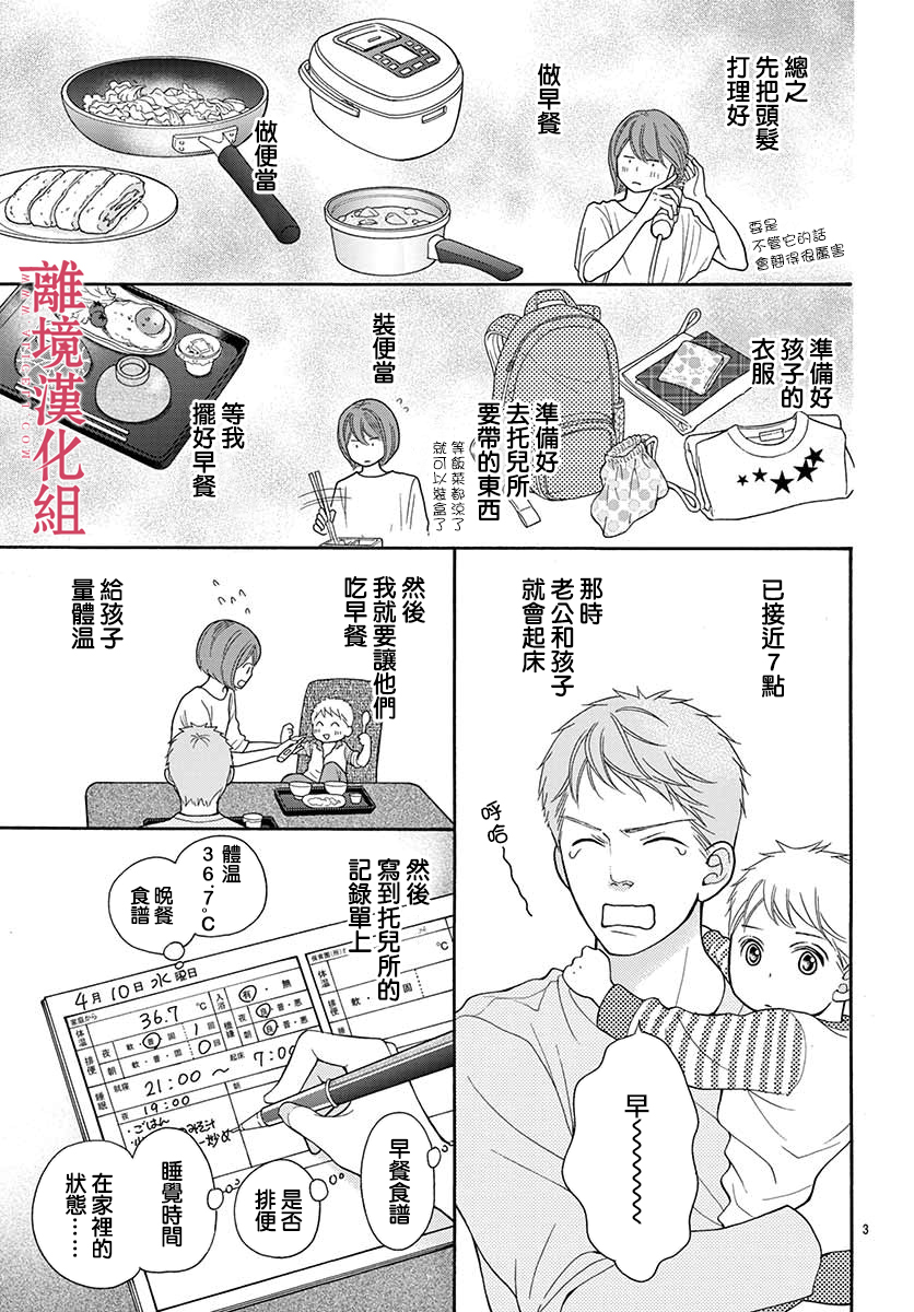 《深夜的奇葩恋爱图鉴》漫画最新章节第51话免费下拉式在线观看章节第【3】张图片