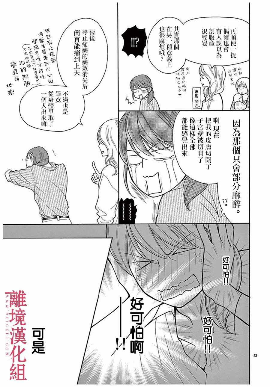 《深夜的奇葩恋爱图鉴》漫画最新章节番外01免费下拉式在线观看章节第【24】张图片