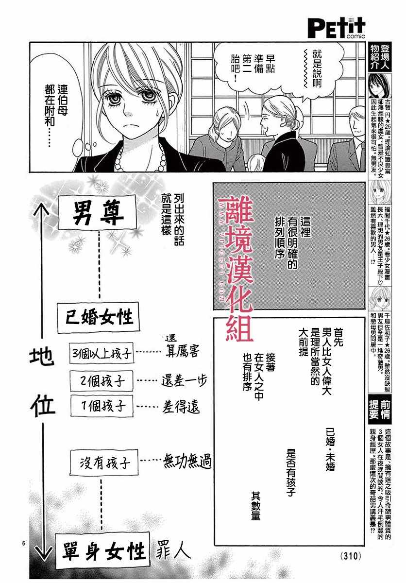 《深夜的奇葩恋爱图鉴》漫画最新章节第29话免费下拉式在线观看章节第【6】张图片