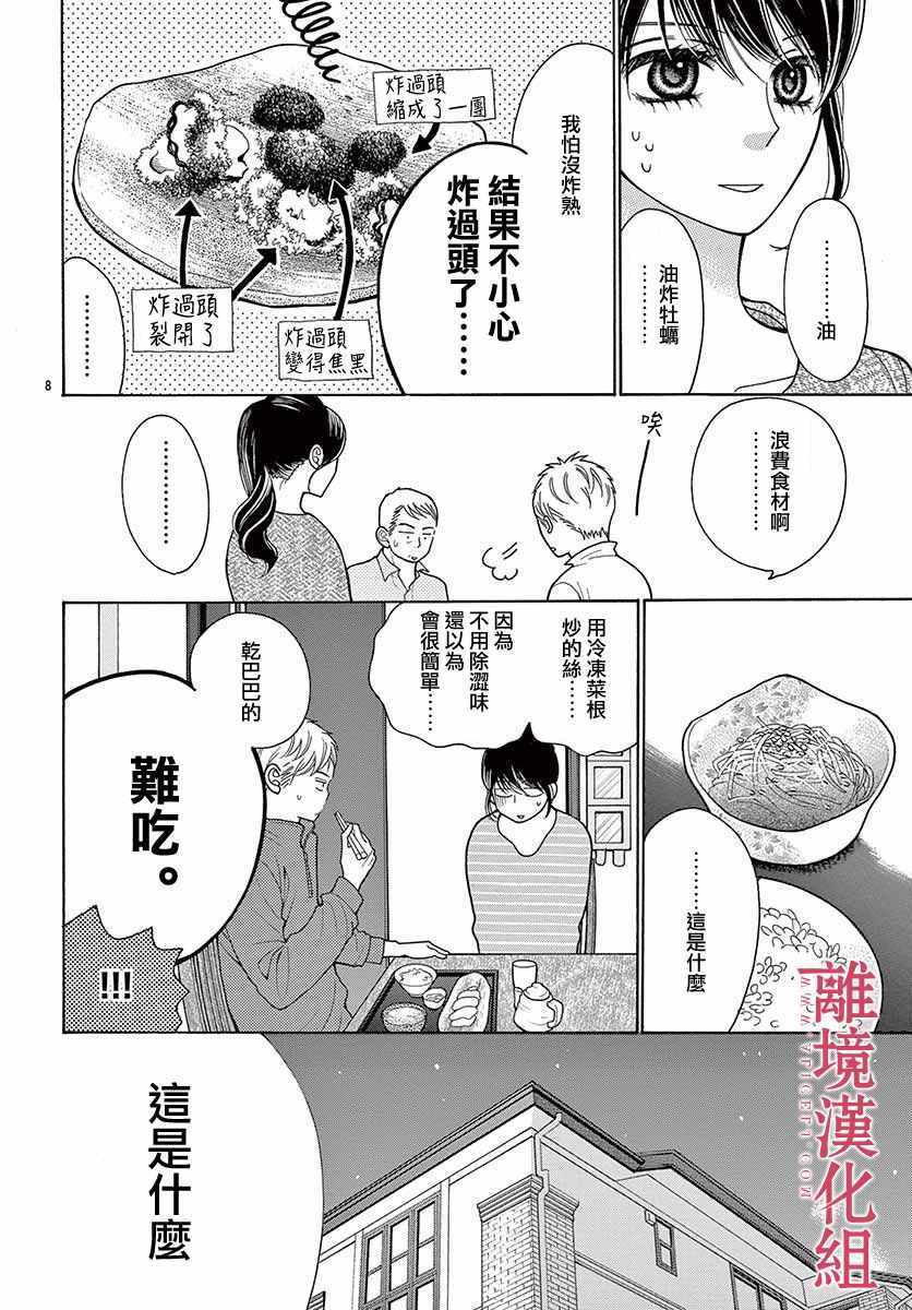 《深夜的奇葩恋爱图鉴》漫画最新章节第38话免费下拉式在线观看章节第【8】张图片