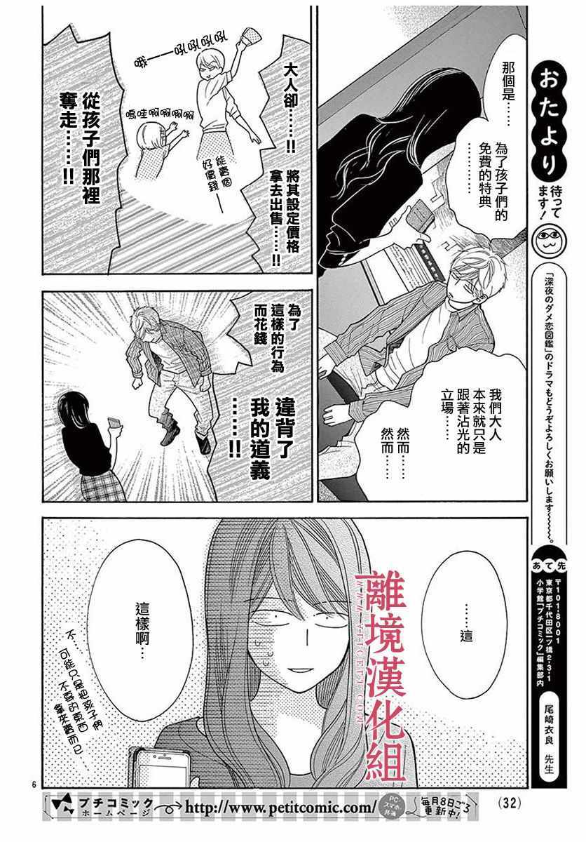 《深夜的奇葩恋爱图鉴》漫画最新章节第46话免费下拉式在线观看章节第【6】张图片