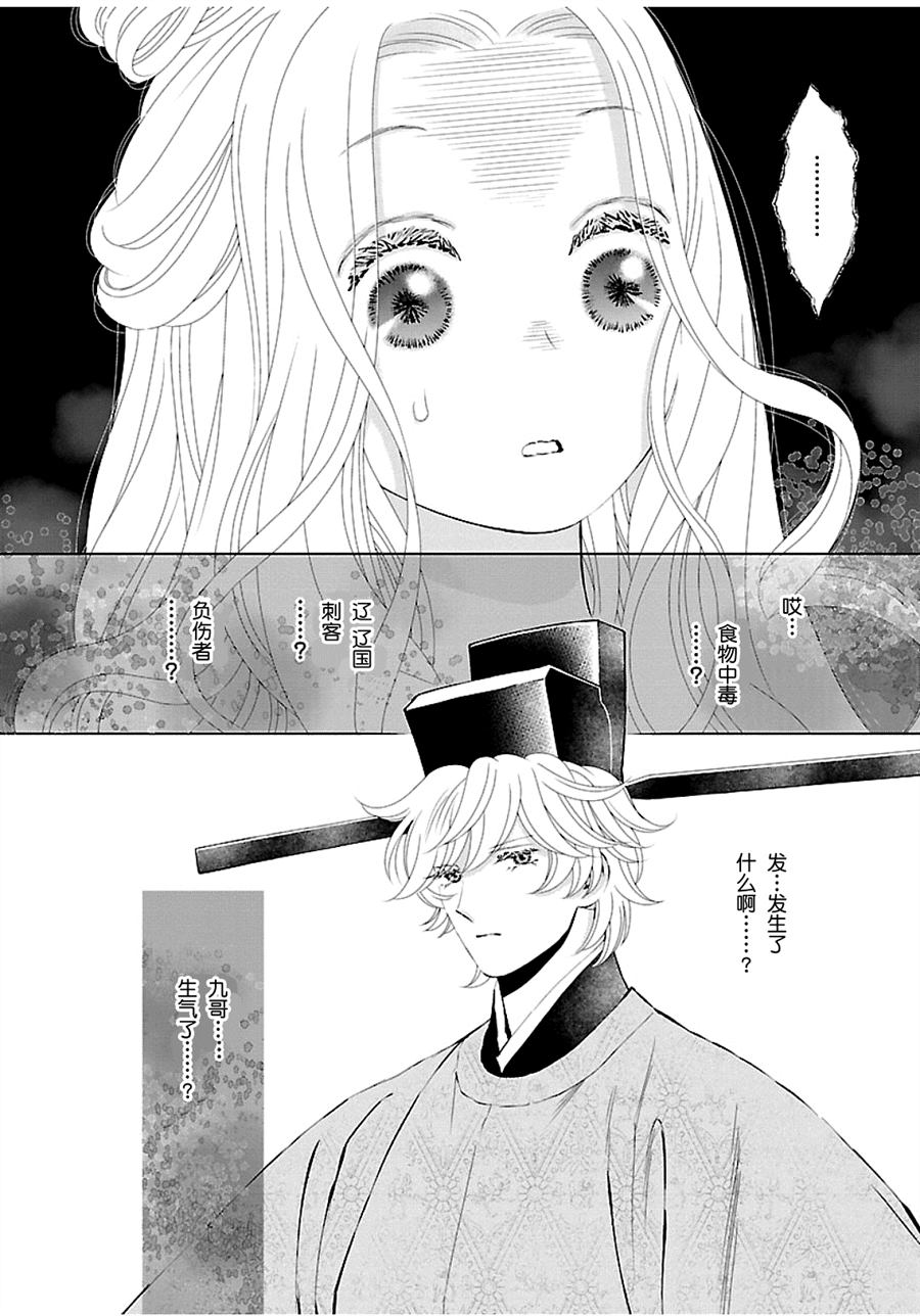 《天上恋歌~金之公主与火之药师~》漫画最新章节第7话免费下拉式在线观看章节第【3】张图片