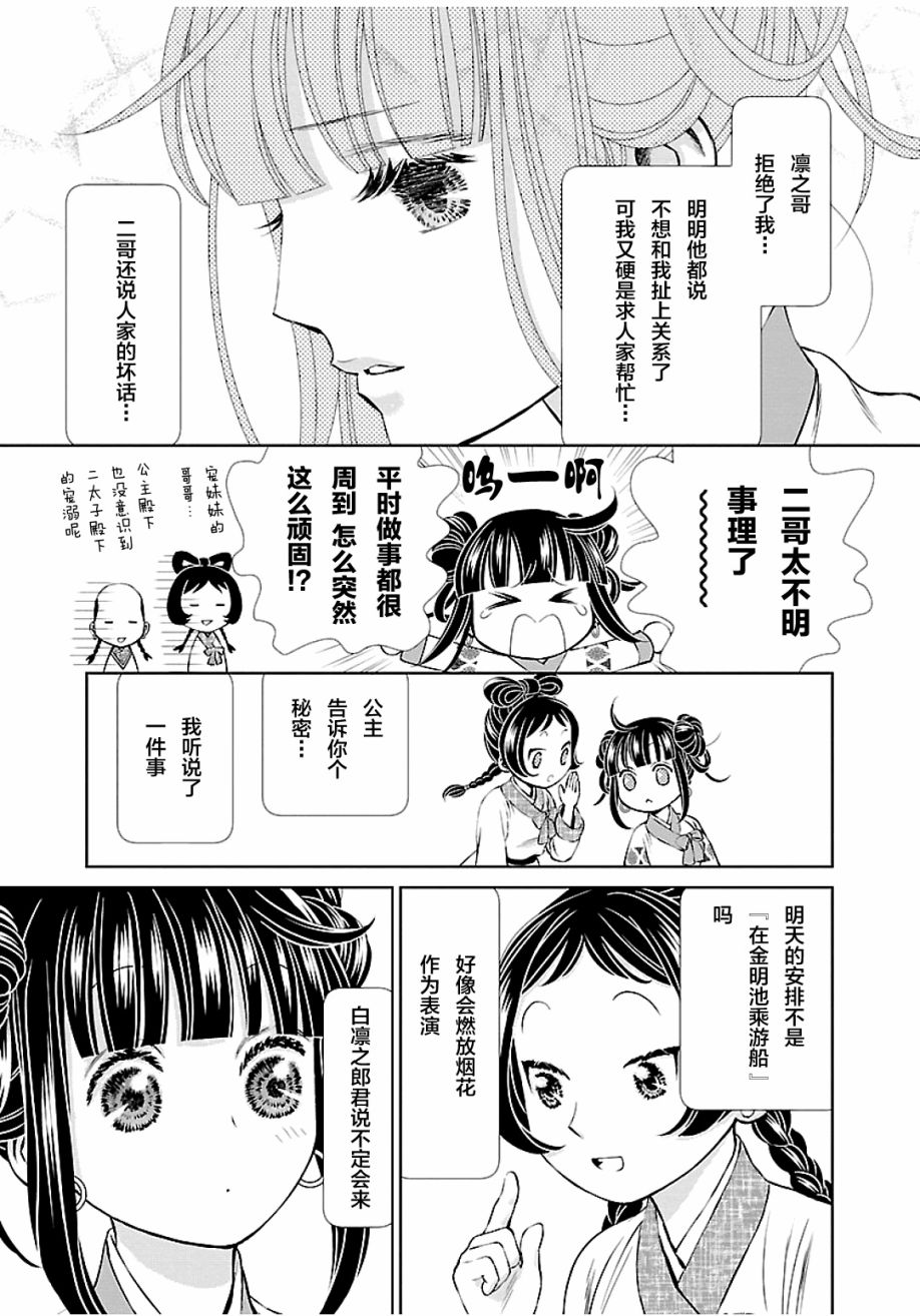 《天上恋歌~金之公主与火之药师~》漫画最新章节第8话免费下拉式在线观看章节第【11】张图片