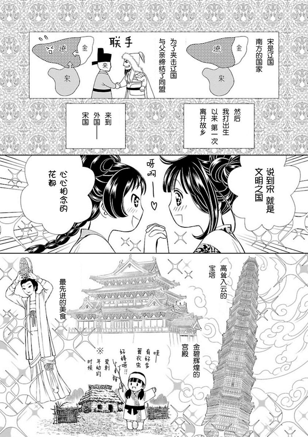 《天上恋歌~金之公主与火之药师~》漫画最新章节第1话免费下拉式在线观看章节第【20】张图片