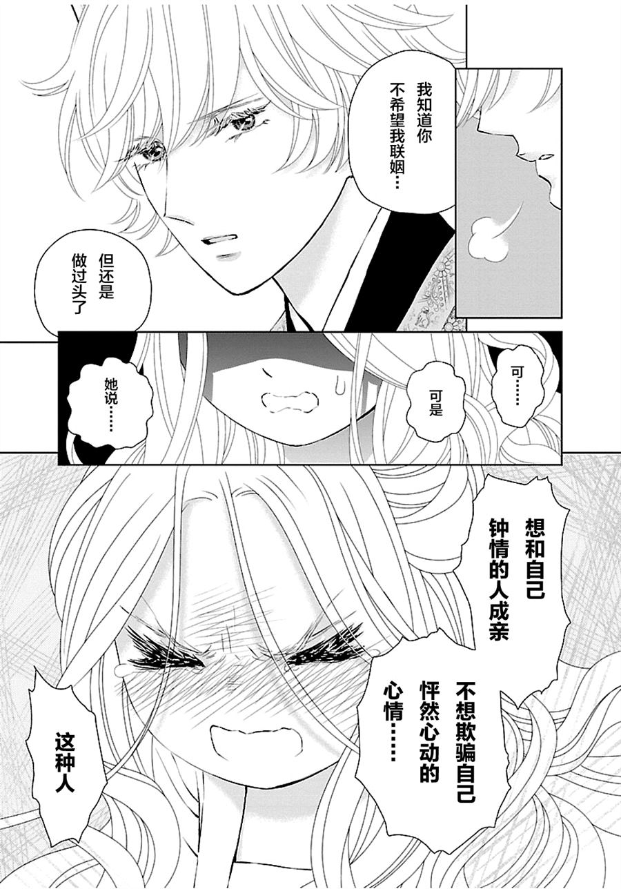 《天上恋歌~金之公主与火之药师~》漫画最新章节第7话免费下拉式在线观看章节第【6】张图片